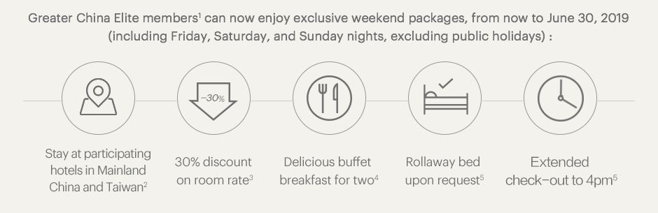 30 Discount On Weekends Just For Elite Members Ihg