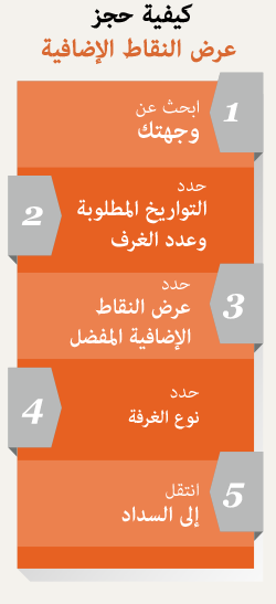 How to book